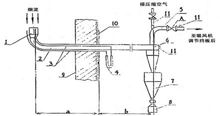 煤粉取样器,煤粉取样装置